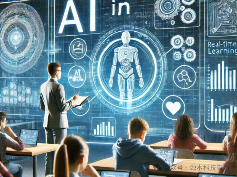 艾弗森贝博ballbet官网科技-本科生掌握大数据、云原生、AI-竞赛保研求职的“超车秘籍”来了！